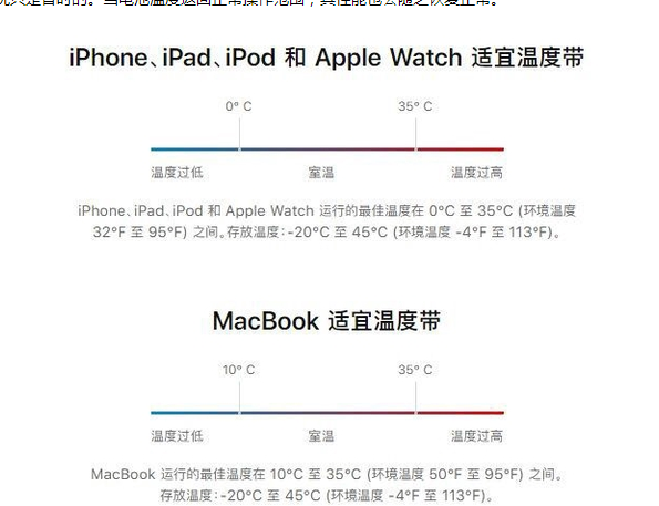 东明苹果13维修分享iPhone 13耗电越来越快怎么办 