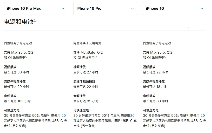 东明苹果手机维修分享 iPhone 16 目前实测充电峰值功率不超过 39W 